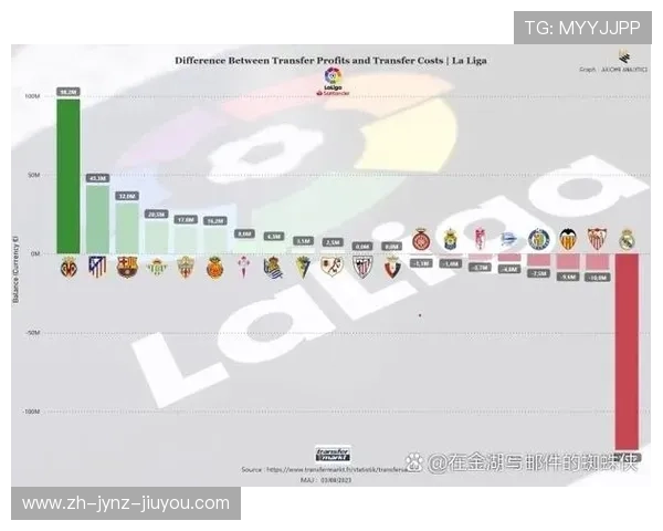 德甲球队数量是否偏少？与其他联赛的比较