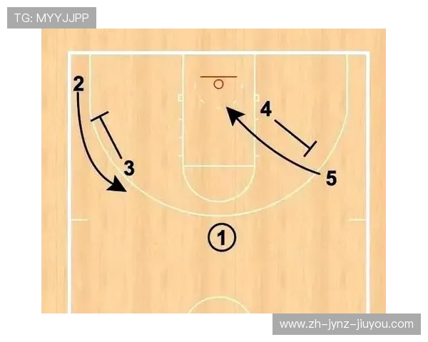 篮球运动中高位挡拆战术的多样化应用与实战效果分析