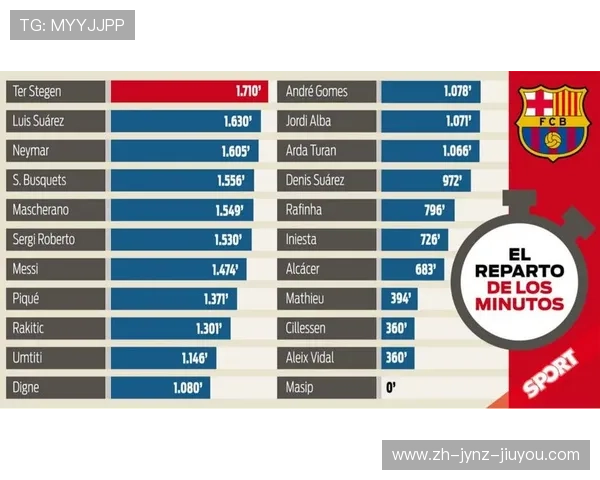 西甲联赛冬歇期是几月到几月? 西甲联赛冬歇期是几月到几月?